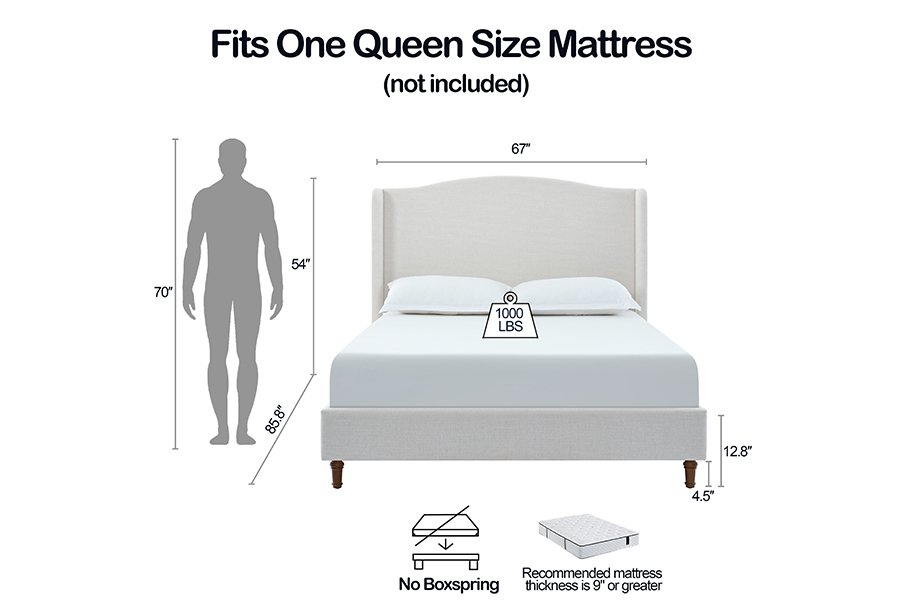N4 Rozmery manželskej postele King-size Rámy čalúnených úložných postelí